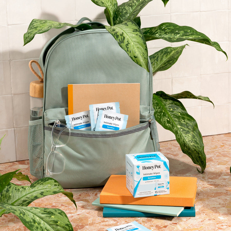 Gym Bag Ritual A7
